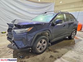 Toyota Pozostałe 2025 2