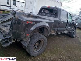 Ford Pozostałe 2024 6