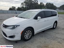 Chrysler Pacifica 2019 3