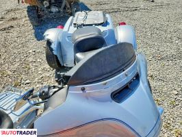 Harley-Davidson Pozostałe 2023
