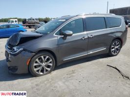 Chrysler Pacifica 2020 3