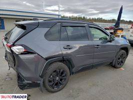 Toyota Pozostałe 2024 2