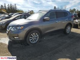 Nissan Rogue - zobacz ofertę Nissan Rogue - zobacz ofertę