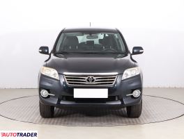 Toyota RAV 4 2012 2.0 155 KM Toyota RAV 4 2012 2.0 155 KM