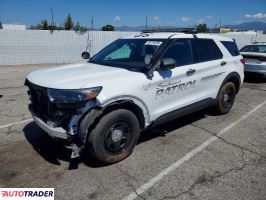 Ford Explorer - zobacz ofertę