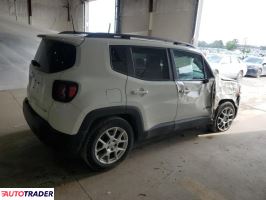 Jeep Renegade 2020 2