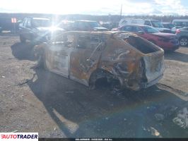 Toyota Pozostałe 2024