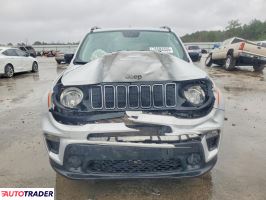 Jeep Renegade 2020 2