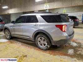 Ford Explorer 2021 2