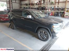 Jeep Grand Cherokee 2021 3