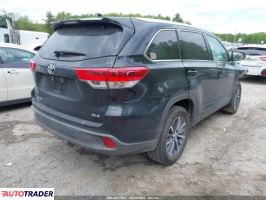 Toyota Highlander 2019 3 Toyota Highlander 2019 3