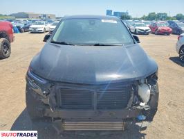 Chevrolet Equinox 2022 1