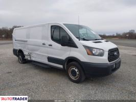 Ford Transit - zobacz ofertę