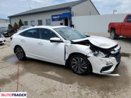 Honda Insight 2019 1