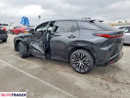 Lexus Pozostałe 2024