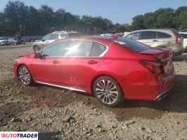 Acura RL 2020 3 Acura RL 2020 3