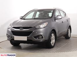 Hyundai ix35 2011 1.6 132 KM