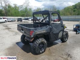 Polaris Ranger RZR 2024