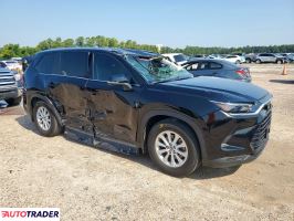 Toyota Highlander 2024 2 Toyota Highlander 2024 2