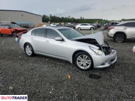 Infiniti Pozostałe 2022 3 Infiniti Pozostałe 2022 3