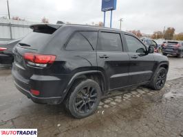 Jeep Grand Cherokee 2020 3