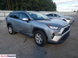 Toyota Pozostałe 2020 2