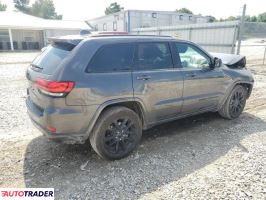 Jeep Grand Cherokee 2020 3