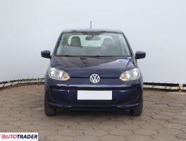 Volkswagen Up! 2015 1.0 73 KM Volkswagen Up! 2015 1.0 73 KM