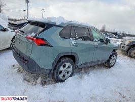 Toyota Pozostałe 2021 2