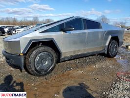 Tesla Pozostałe - zobacz ofertę