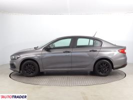 Fiat Tipo 2021 1.4 93 KM Fiat Tipo 2021 1.4 93 KM