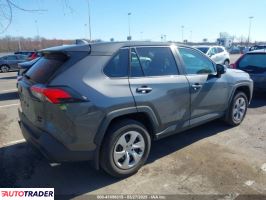 Toyota Pozostałe 2023 2 Toyota Pozostałe 2023 2