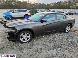 Dodge Charger - zobacz ofertę