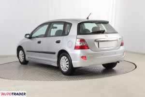 Honda Civic 2005 1.4 88 KM Honda Civic 2005 1.4 88 KM