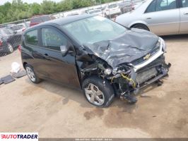 Chevrolet Spark 2019 1 Chevrolet Spark 2019 1