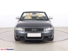 Audi A4 2003 1.8 160 KM