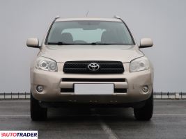 Toyota RAV 4 2006 2.0 150 KM