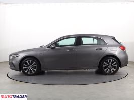 Mercedes A-klasa 2020 1.3 214 KM