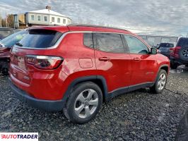 Jeep Compass 2021 2