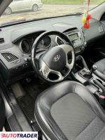 Hyundai ix35 2013 1.6 135 KM