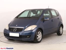 Mercedes A-klasa 2010 2.0 107 KM