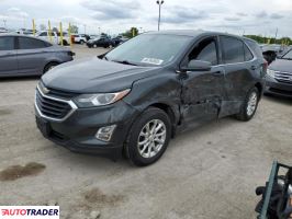 Chevrolet Equinox 2019 1 Chevrolet Equinox 2019 1