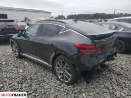 Hyundai Genesis 2024