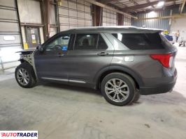 Ford Explorer 2020 2 Ford Explorer 2020 2