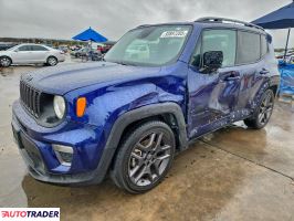 Jeep Renegade 2021 2