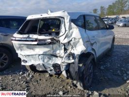Kia Pozostałe 2024 2 Kia Pozostałe 2024 2