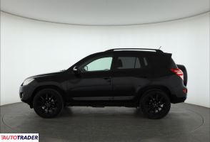 Toyota RAV 4 2009 2.0 155 KM