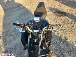 Yamaha MT 2022 Yamaha MT 2022