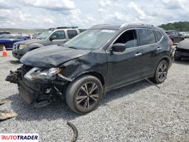 Nissan Rogue 2020 2 Nissan Rogue 2020 2