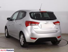 Hyundai ix20 2012 1.4 88 KM